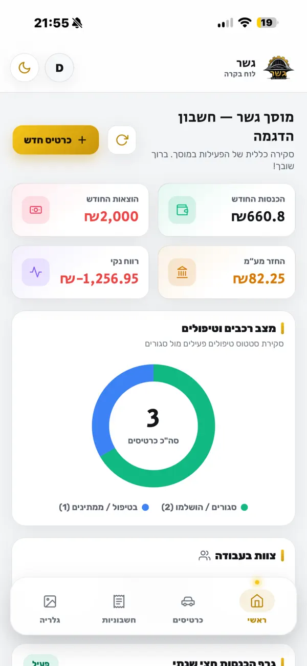 לוח הבקרה באפליקציית גשר